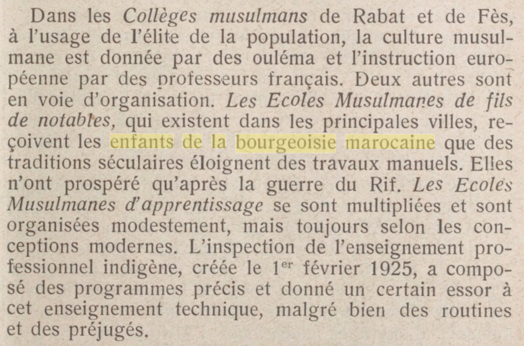 Élite de la population marocaine